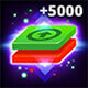Doe meer dan 5000 trades
