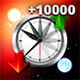 Voer meer dan 10000 trades per dag uit