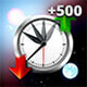 Voer meer dan 500 trades per dag uit