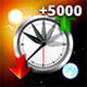 Voer meer dan 5000 trades per dag uit