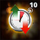 Voer meer dan 10 trades per uur uit.