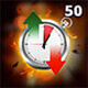 Voer meer dan 50 trades per uur uit.