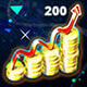 Doe een trade van $200 of meer